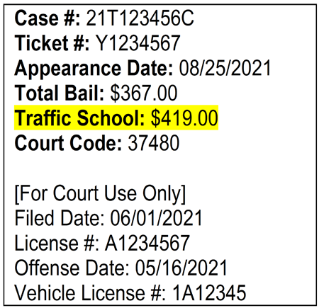 is there a way to know how many points are on my license